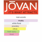 Jovan Musk (Women)