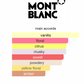 Mont Blanc Signature (Women)