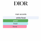 Diorissimo (Women)