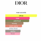 Miss Dior EDT 2019 (Women)