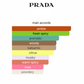 Paradigme (Men)
