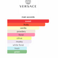 Versace Pour Femme Dylan Blush Pink (Women)
