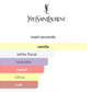 Libre Vanille Couture (Tester alternative)