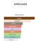 Meander (Unisex)