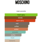 Toy Boy 2 (Men)