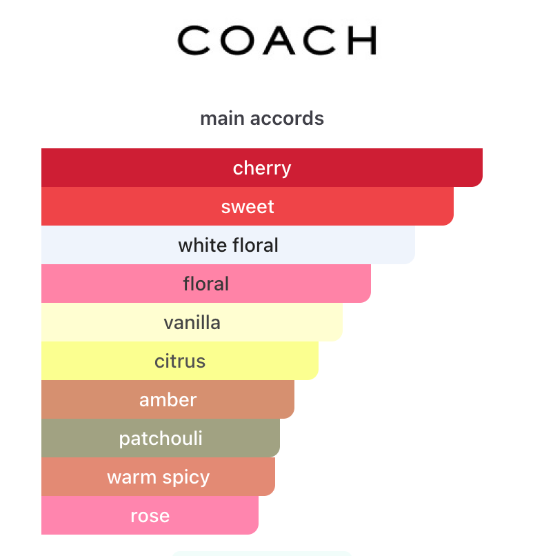 Coach Cherry (Women)
