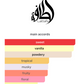 Yara (Women)