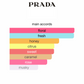 Prada Candy Florale (Women)
