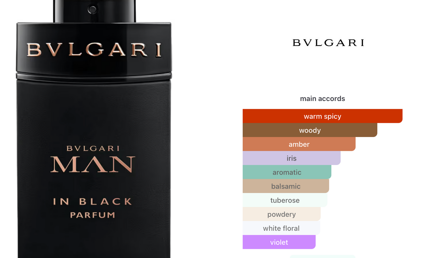 Bvlgari Man In Black (Men)