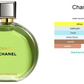 Chance Eau Fraiche (Women)