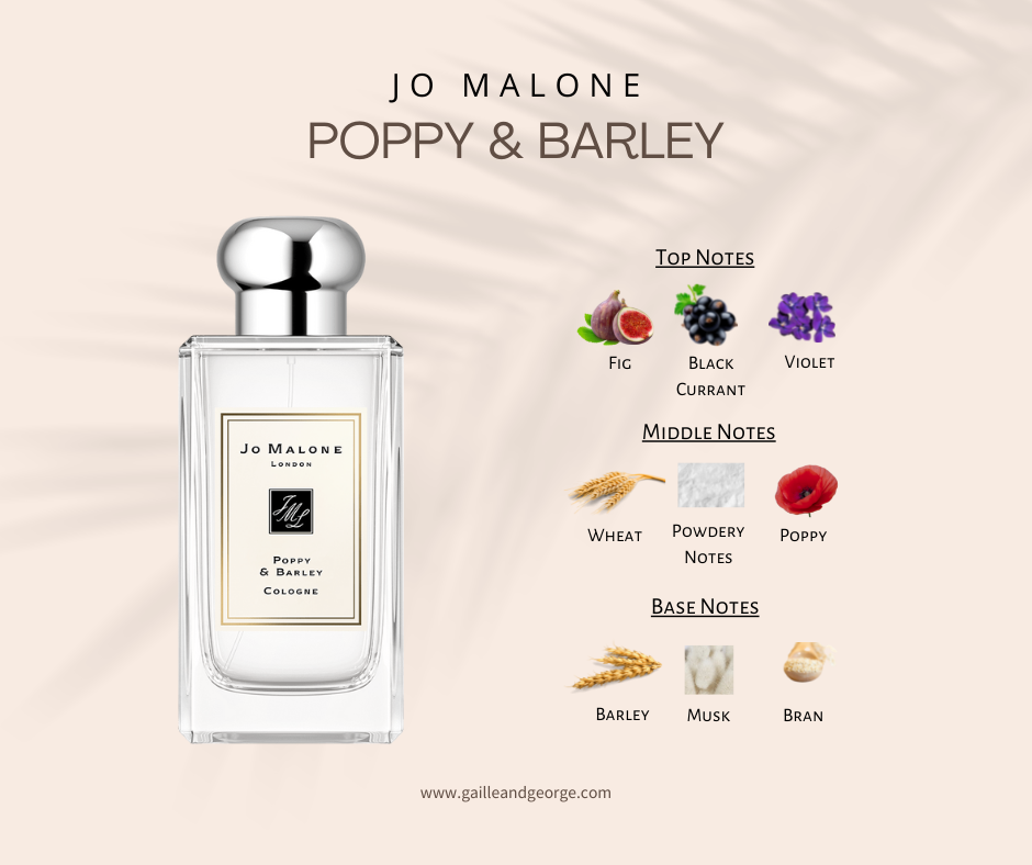Poppy & Barley (Unisex)