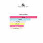 Burberry Her Blossom (Women)