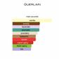 Mon Guerlain EDP (Women)