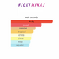 Pink Friday (Women)