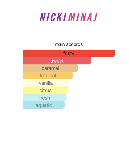 Pink Friday (Women)