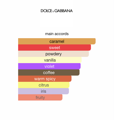 The Only One (Women)
