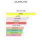 Mon Guerlain EDT (Women)