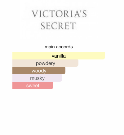Bare Vanilla Body Mist (Women)