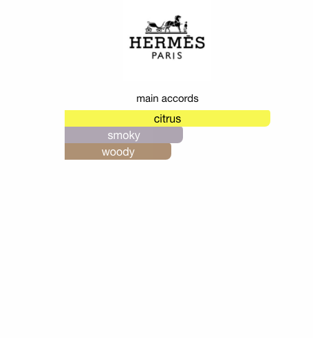Eau de Citron Noir (Unisex)