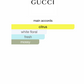 Gucci 1921 (Unisex)
