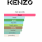 L'Eau par Kenzo (Women)