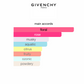 Eau de Givenchy Rosée (Women)