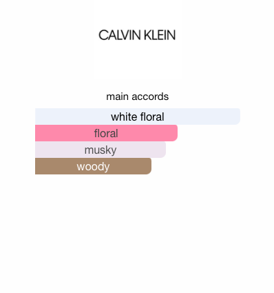 CK Beauty (Women)